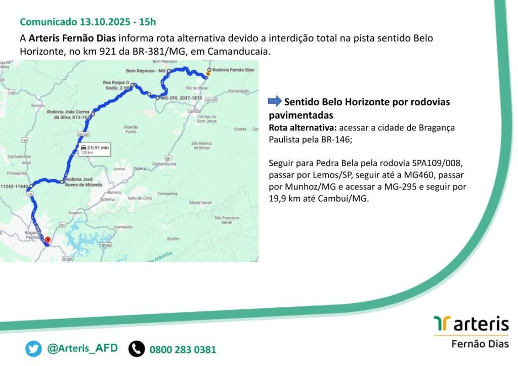 Devido a nova pane ocorrida com o conjunto transportador o fluxo encontra-se com desvio provisório na altura do KM 918