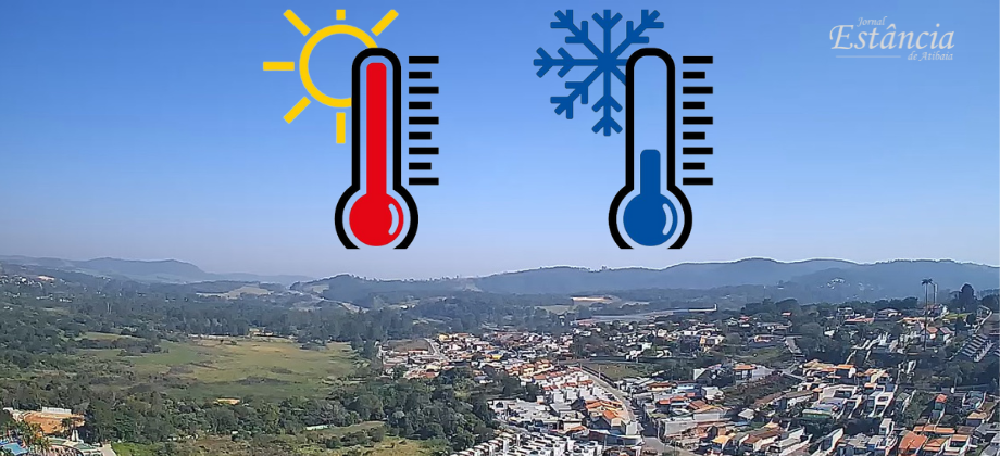 Previsão do tempo em Atibaia
