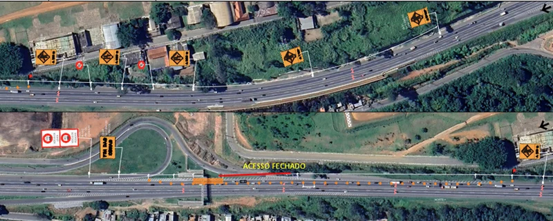 Interdição temporária do acesso a Atibaia
