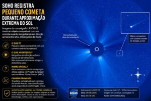 SOHO registra pequeno cometa durante aproximação extrema do Sol, Prof. Dr. Marcos Calil