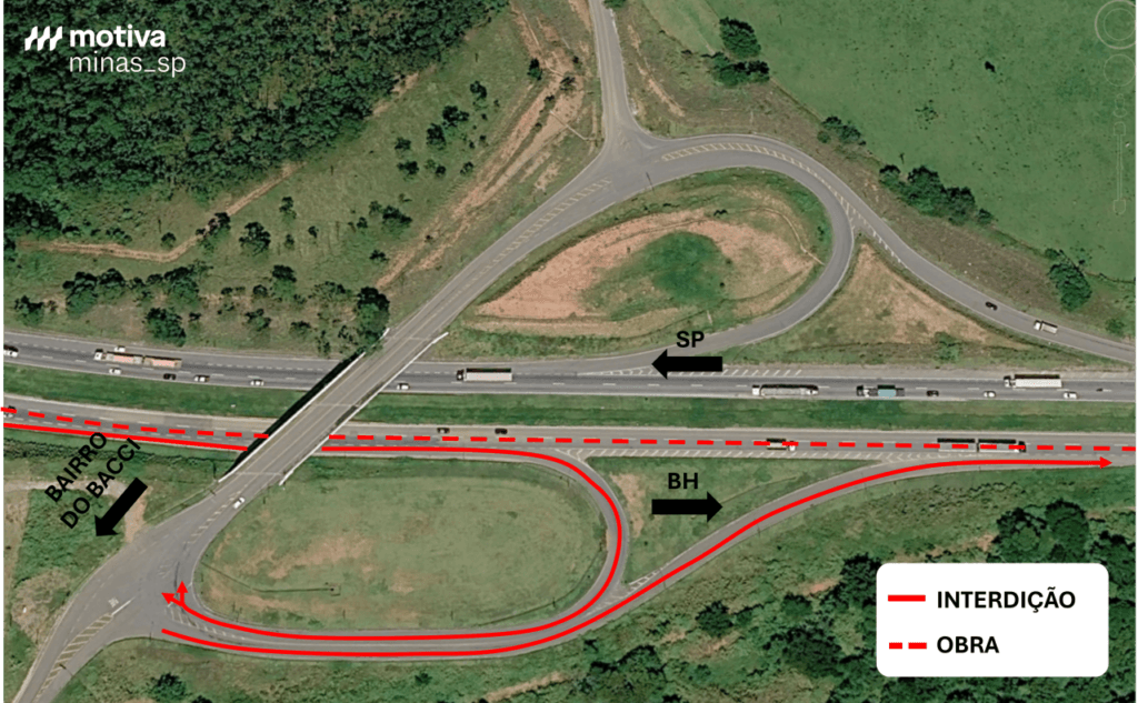 Rodovia Fernão Dias; alça de retorno do km 16